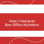 How I Interpret Box Office Numbers